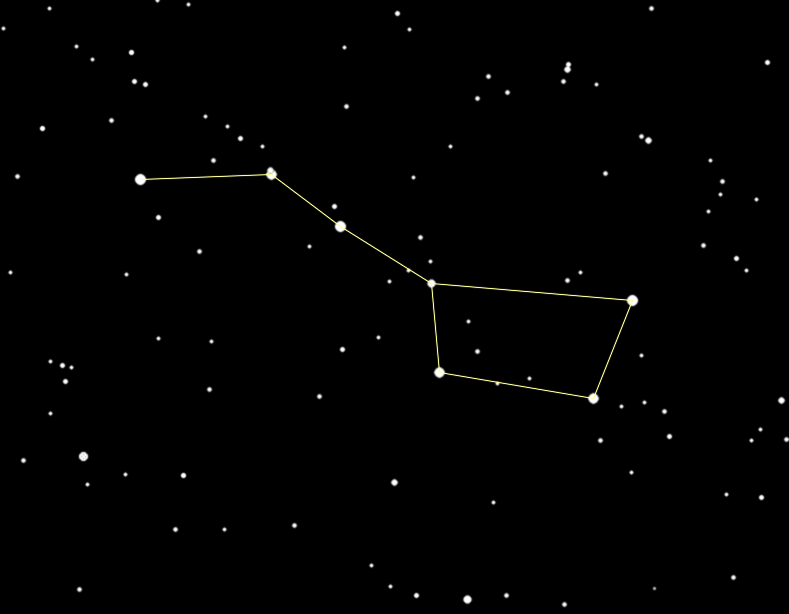 ursa major constellation. Winter Sky Tour: Ursa Major